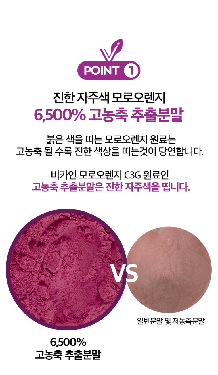 More information