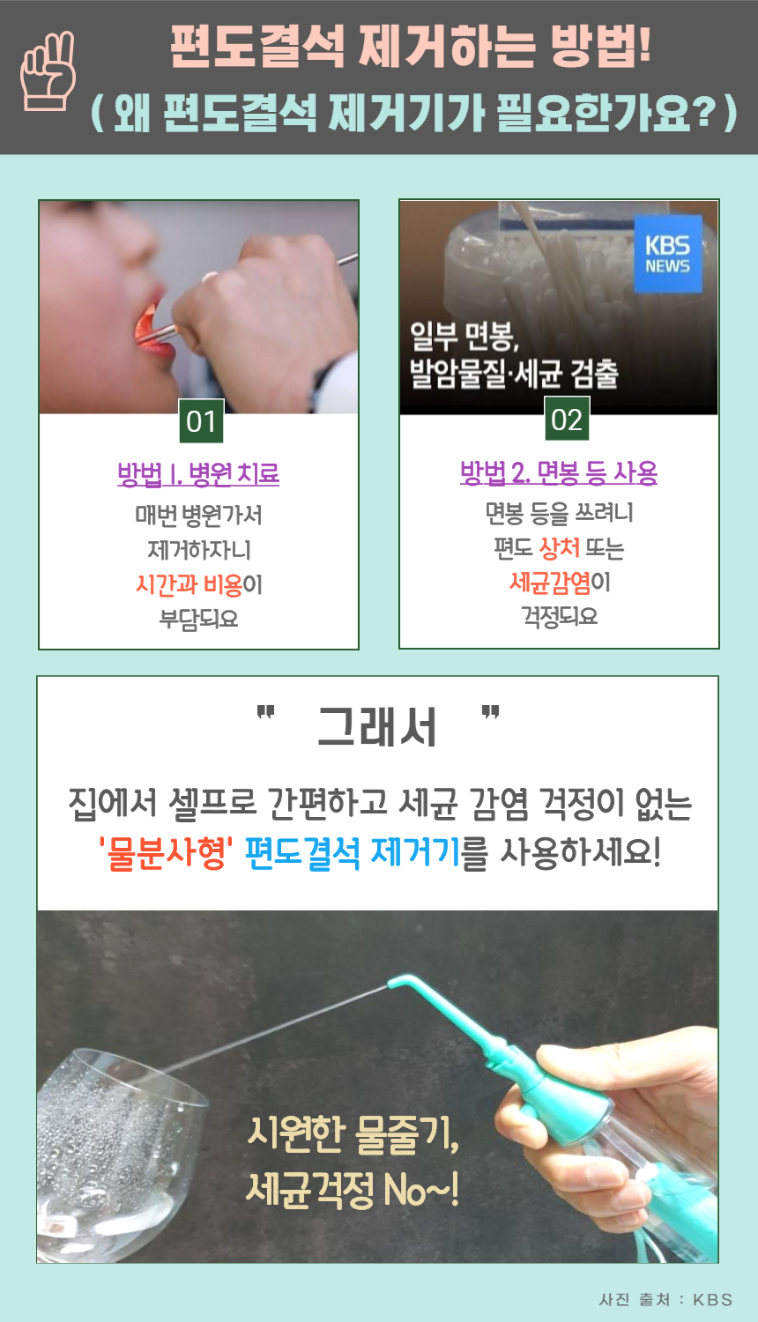 픽아웃 편도 결석 제거기 흡입기 3종 셀프 치석 제거 휴대용 물양치 물치실 주사기 면봉 입향수 마스크입냄새 편도석 관리 키트:: 위메프