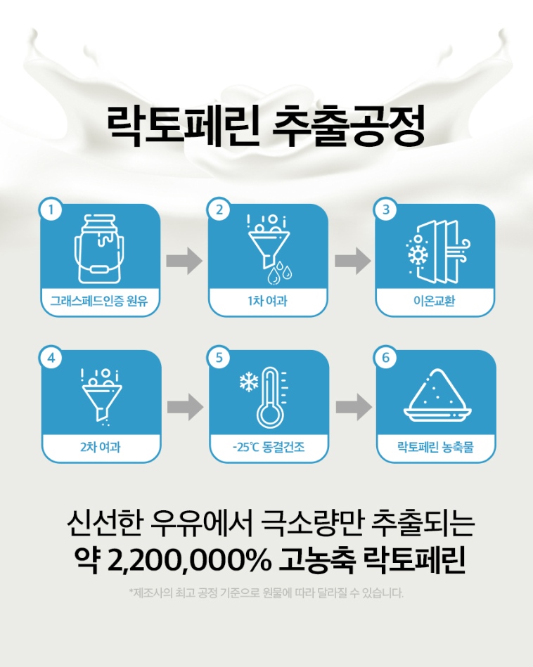More information