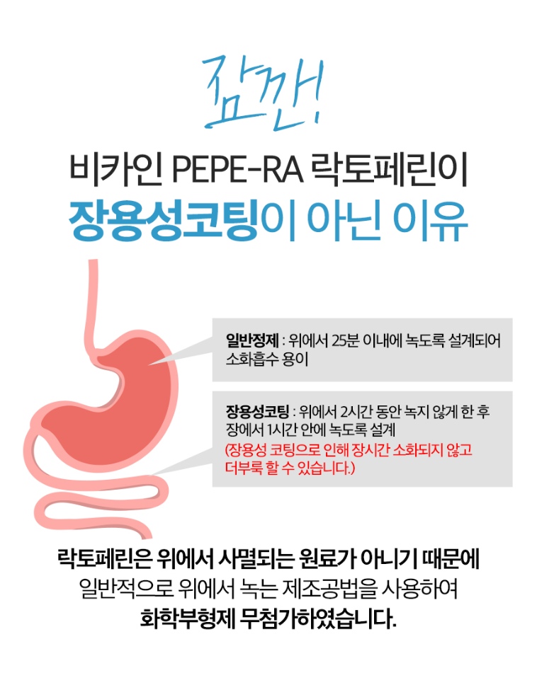 More information