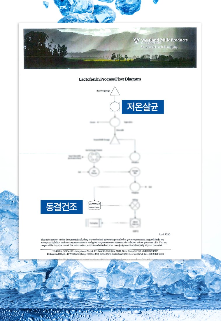 More information