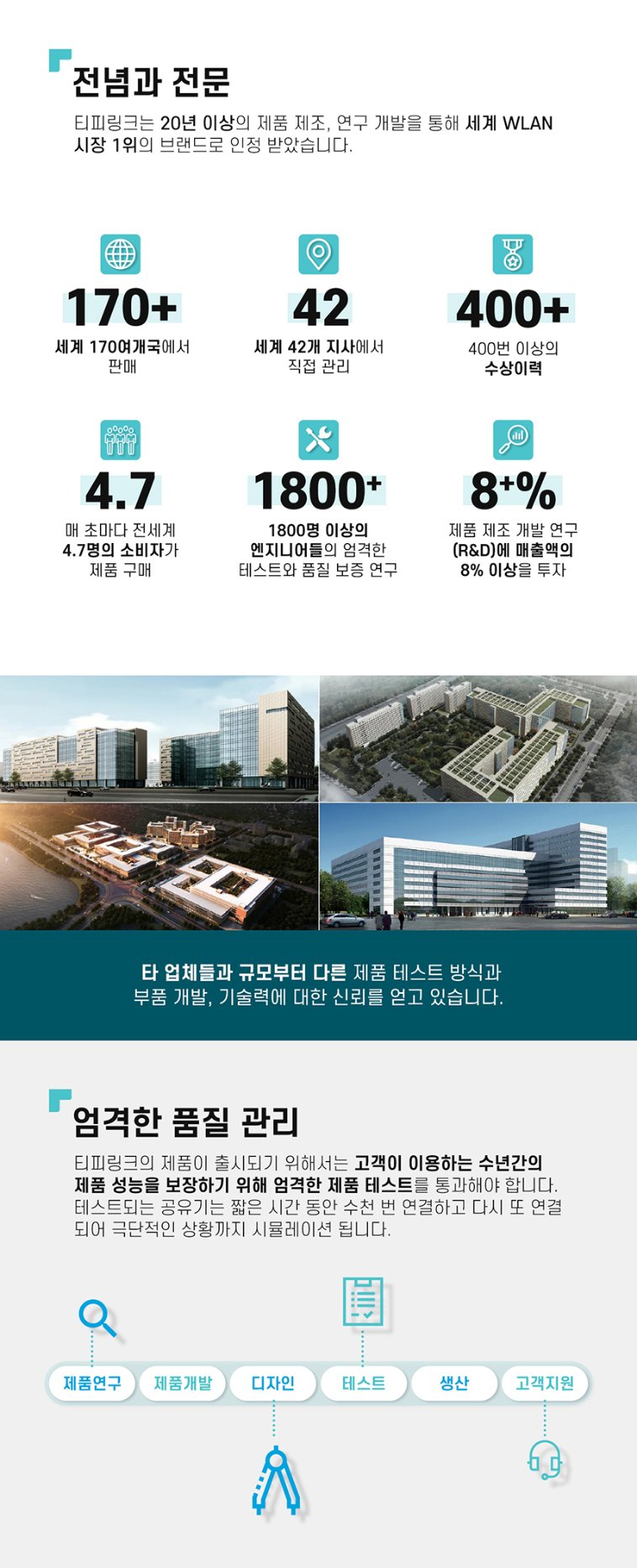 상세정보