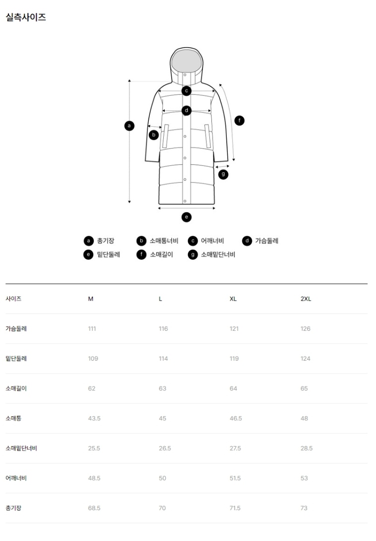 상세정보